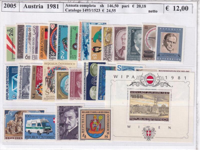 Francobolli e Foglietto Austria, Annata completa 1981