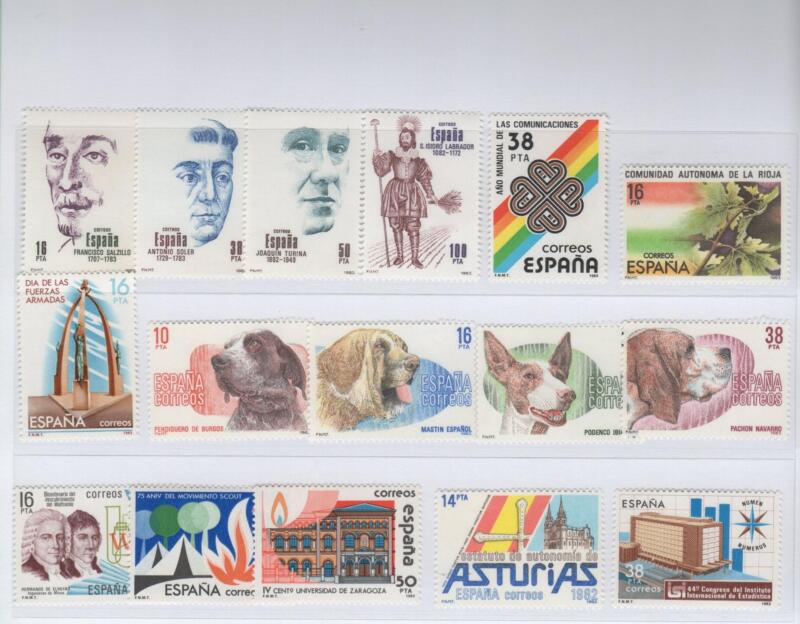 Francobolli Spagna Anno 1983 Varie emissioni (cat. n. 2321-2324, cat. n. 2325, cat. n. 2326, cat. n. 2327, cat. n. 2328-2331, cat. n. 2332-2334, cat. n. 2336, cat. n. 2337)