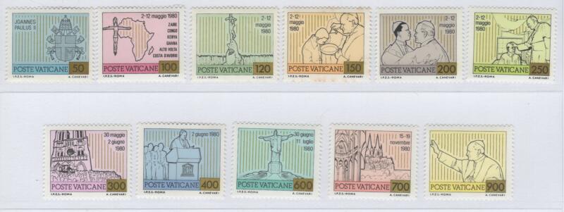 Francobolli Vaticano Anno 1981 I Viaggi di Giovanni Paolo II nel 1980